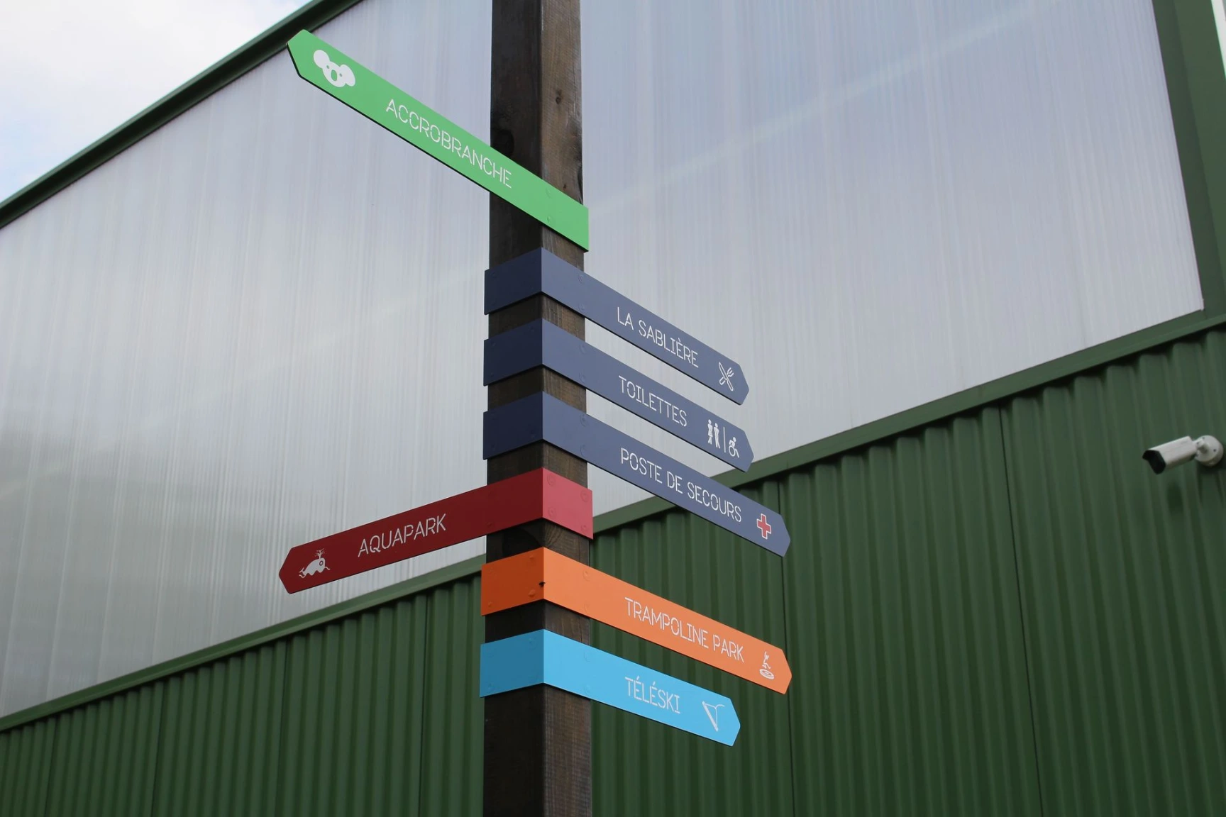 signalétique directionnelle personnalisée